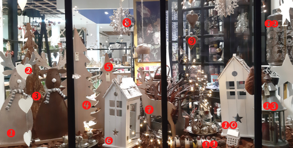 Mise en scene vitrine